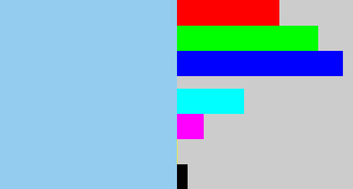 Hex color #93ccef - light blue