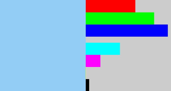 Hex color #93ccf5 - light blue
