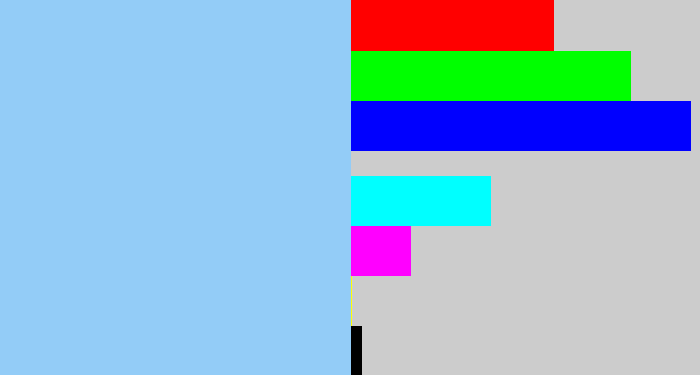 Hex color #93ccf7 - light blue
