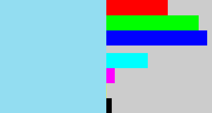 Hex color #93ddf1 - light blue