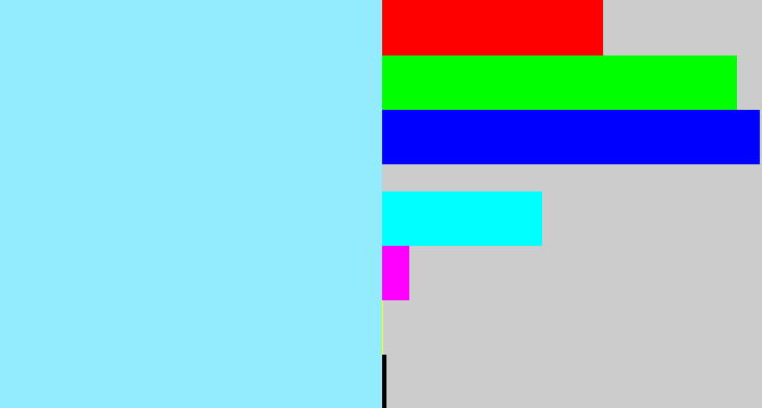 Hex color #93ecfd - robin's egg blue
