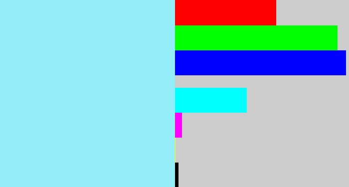 Hex color #93eef9 - robin's egg blue