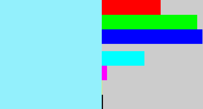Hex color #93f0fc - robin's egg blue