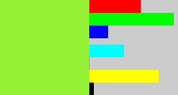 Hex color #93f235 - kiwi