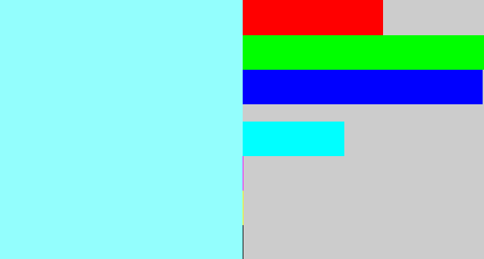 Hex color #93fefd - robin egg blue