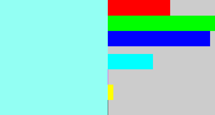 Hex color #93fff3 - robin's egg blue