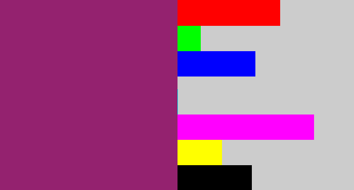 Hex color #94226f - darkish purple