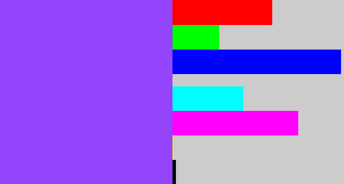 Hex color #9444fa - lighter purple