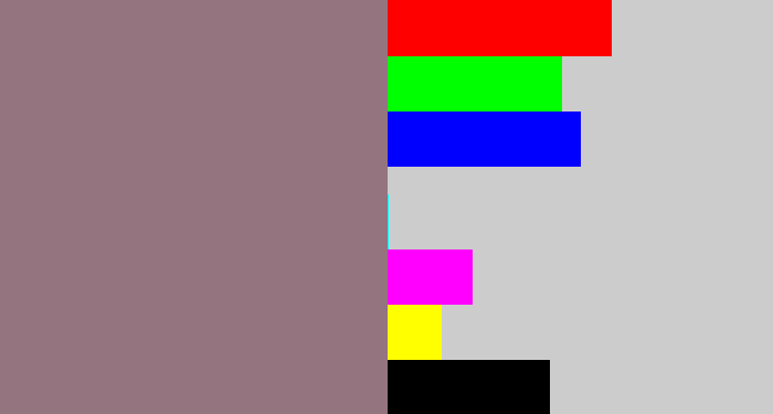 Hex color #94747f - reddish grey