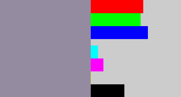 Hex color #948ba1 - purpley grey