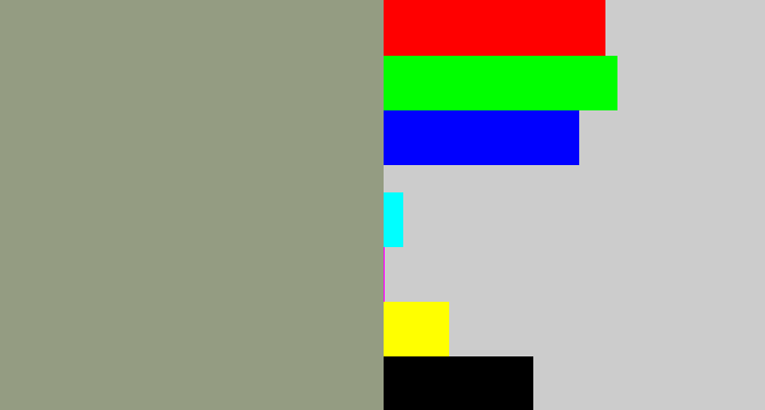 Hex color #949c82 - grey/green