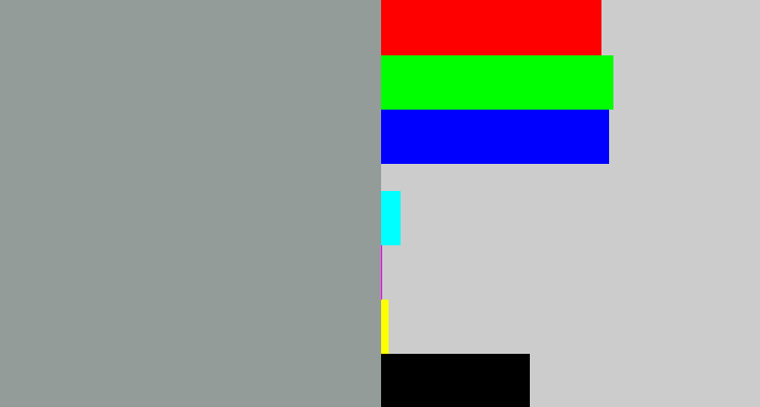 Hex color #949c99 - grey