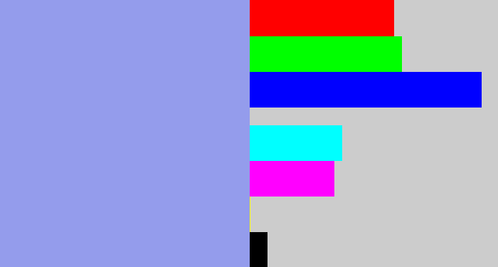 Hex color #949cec - periwinkle blue