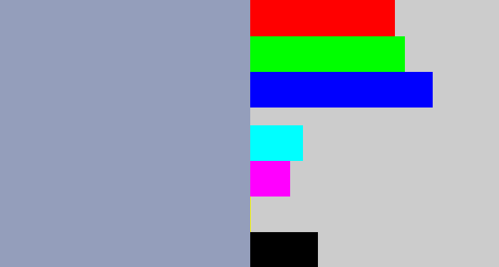 Hex color #949ebb - bluey grey