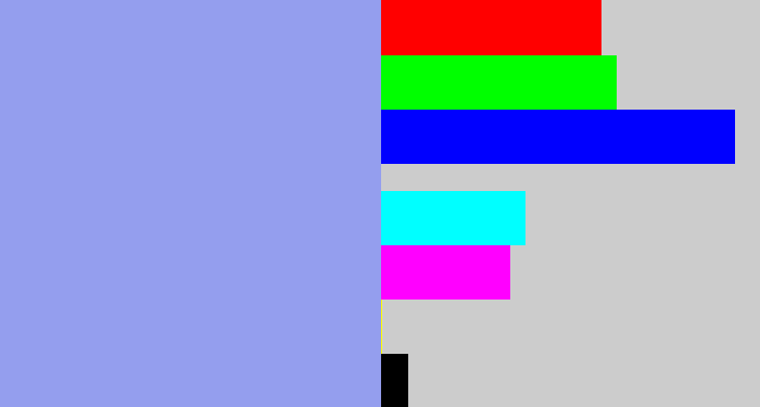 Hex color #949eee - periwinkle blue
