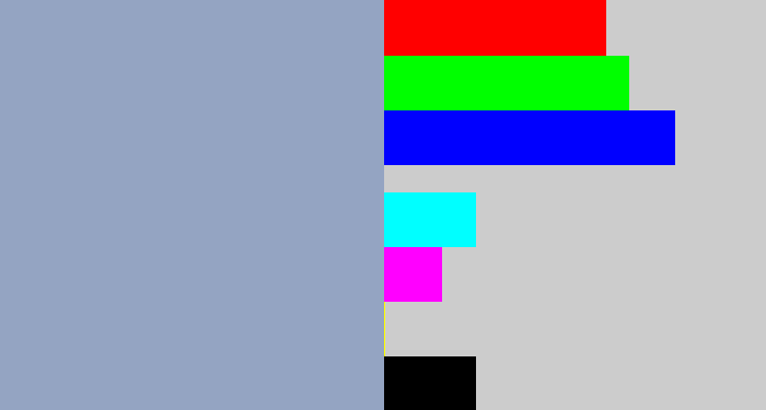 Hex color #94a4c2 - bluey grey
