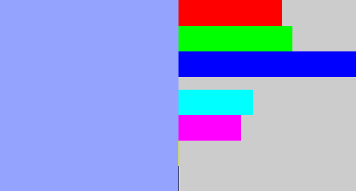 Hex color #94a4fe - periwinkle blue