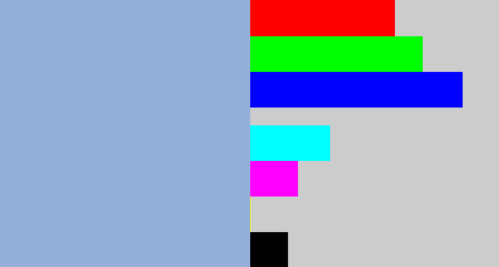 Hex color #94b0da - light grey blue