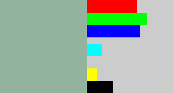 Hex color #94b39e - greenish grey