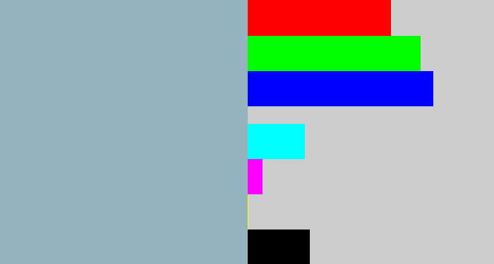 Hex color #94b3bf - light grey blue