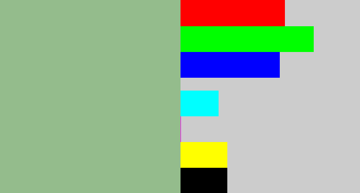 Hex color #94bc8c - greenish grey