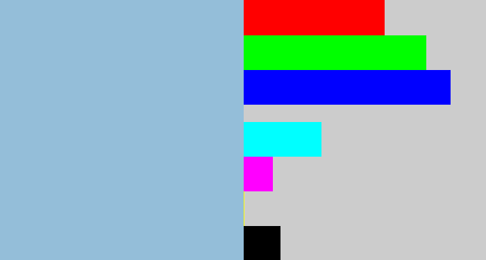 Hex color #94bed9 - light grey blue