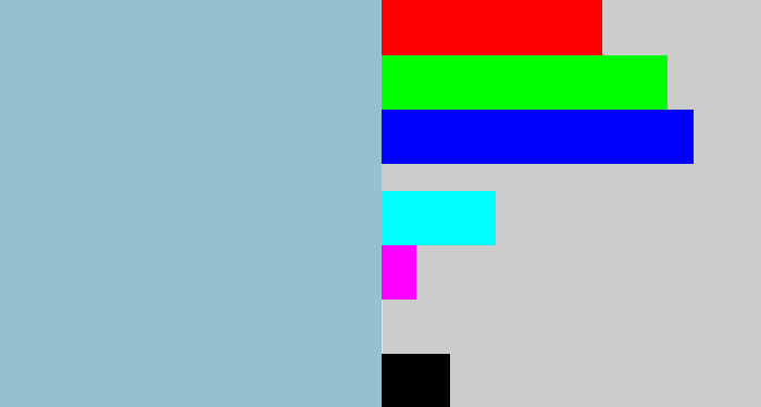 Hex color #94c0d2 - light grey blue