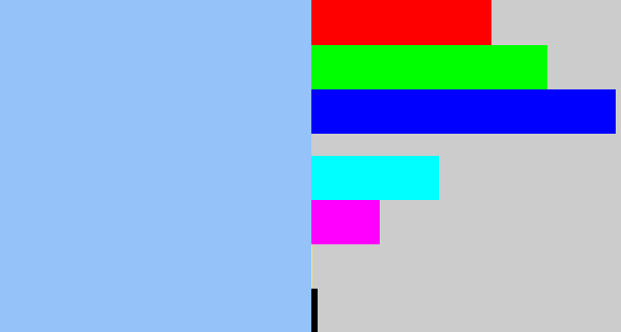 Hex color #94c2f9 - light blue