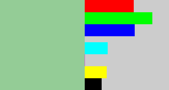 Hex color #94cc96 - greenish grey