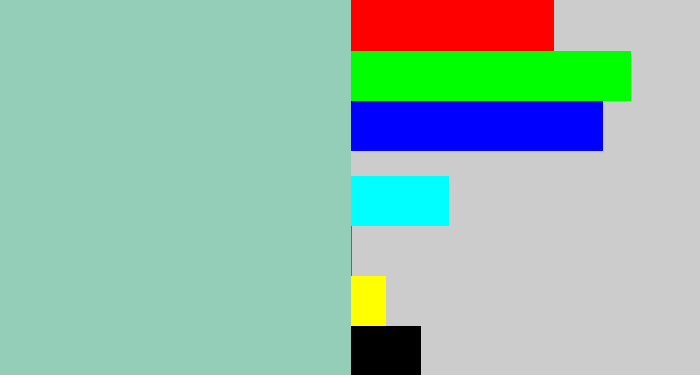 Hex color #94cdb8 - pale teal