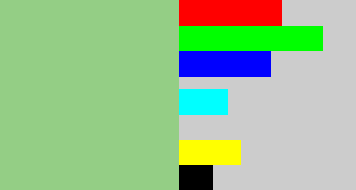 Hex color #94ce85 - light moss green