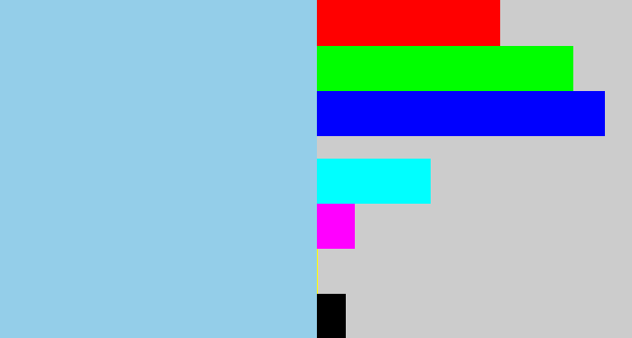 Hex color #94cee9 - light blue