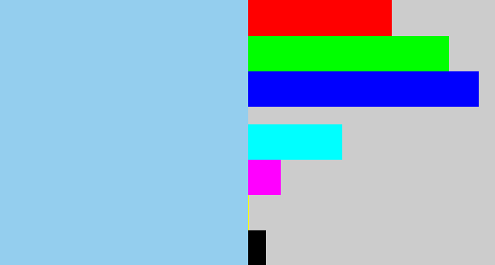 Hex color #94ceee - light blue