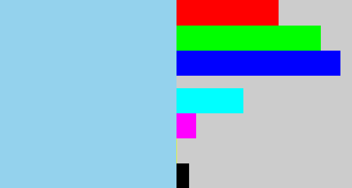 Hex color #94d2ed - light blue