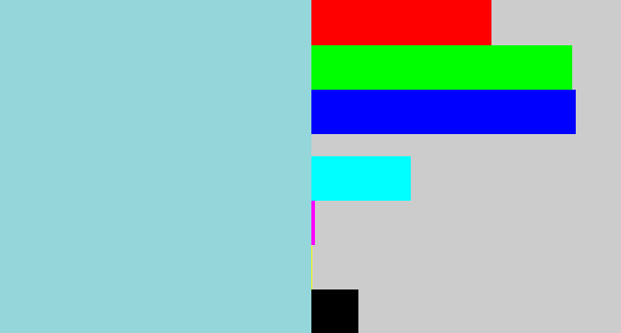 Hex color #94d6d9 - light grey blue
