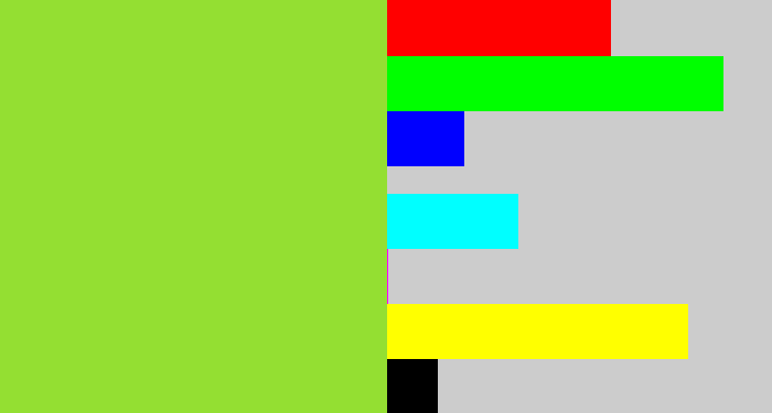Hex color #94df32 - kiwi green