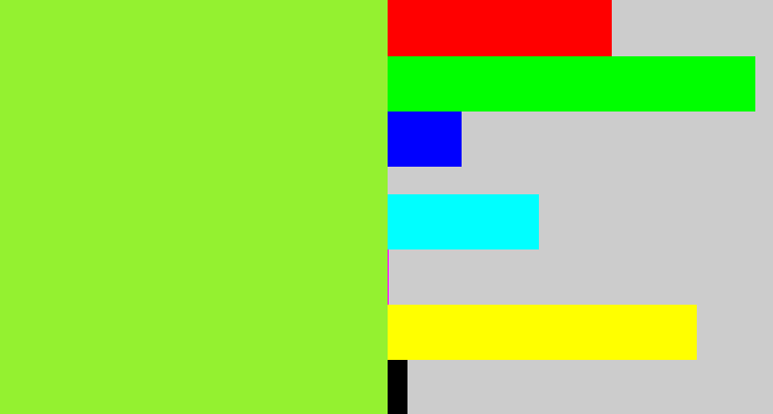 Hex color #94f130 - kiwi green