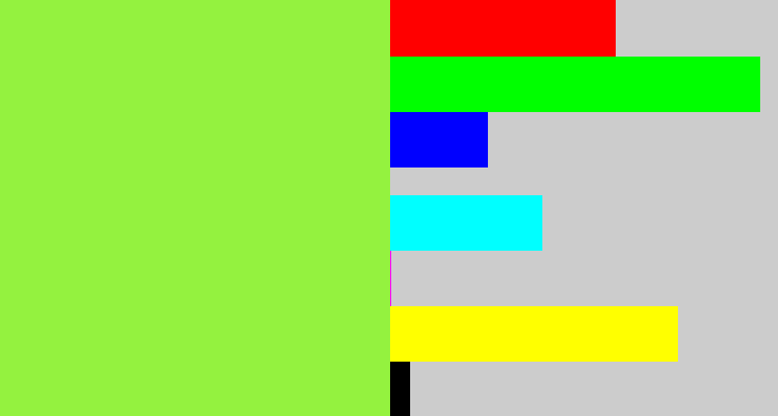 Hex color #94f23f - kiwi