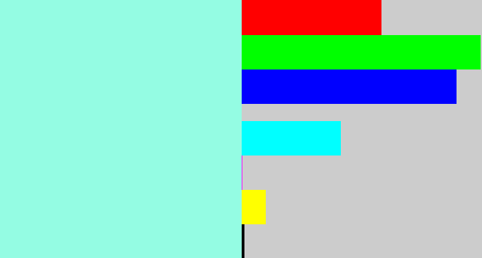 Hex color #94fce3 - light aqua