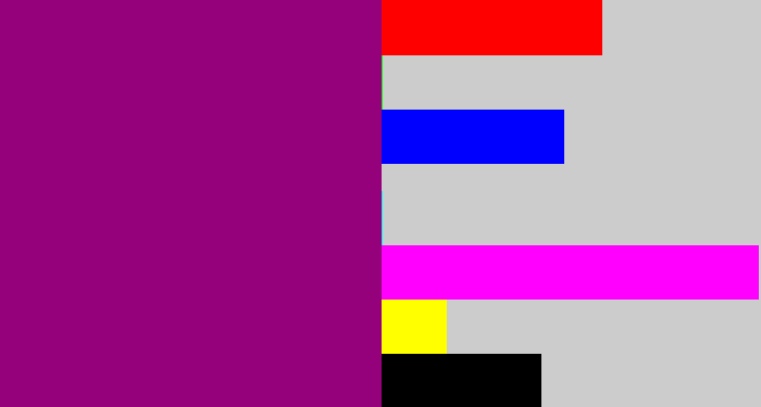 Hex color #95017b - red violet