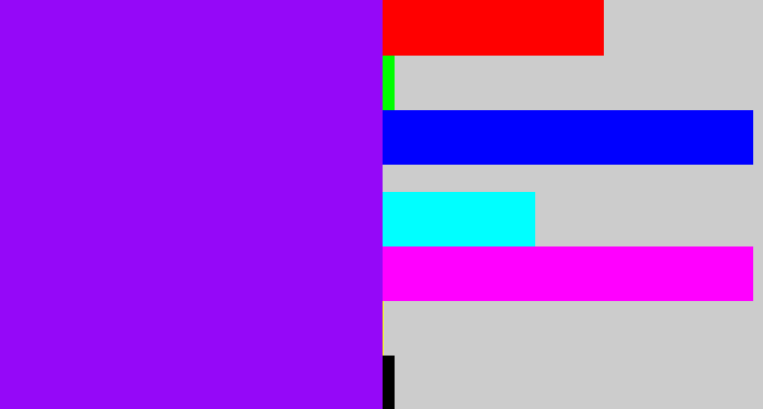 Hex color #9508f8 - vivid purple