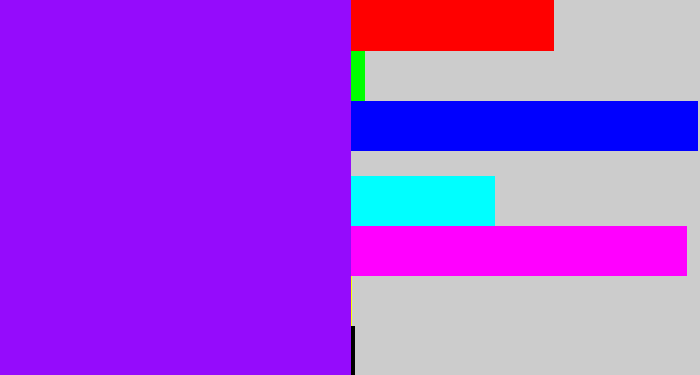 Hex color #950bfc - vivid purple