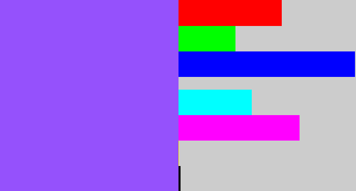 Hex color #9551fc - lighter purple