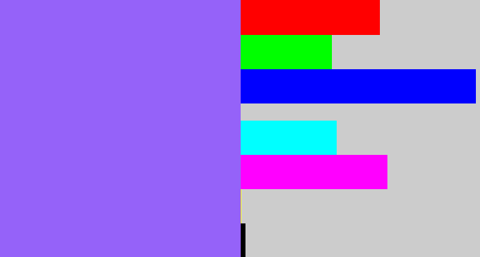 Hex color #9562f9 - lighter purple