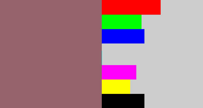Hex color #95636c - reddish grey