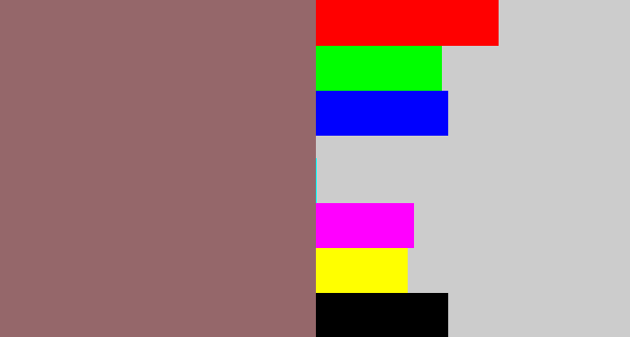 Hex color #95676a - reddish grey