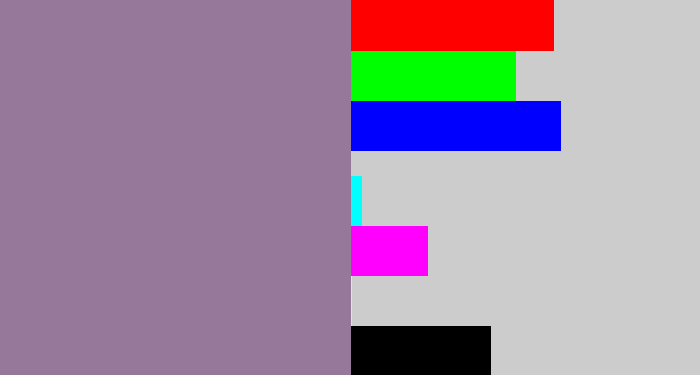 Hex color #95789a - purpley grey