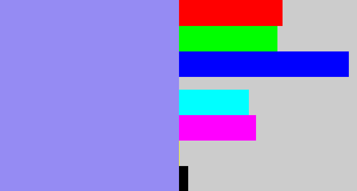 Hex color #958bf3 - lavender blue