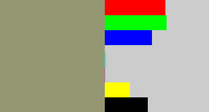 Hex color #959773 - grey/green
