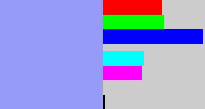 Hex color #959af9 - periwinkle blue